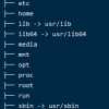 CentOS 7操作系统目录结构介绍