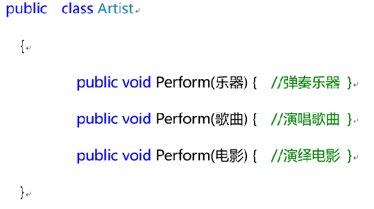 第五单元 函数(方法)