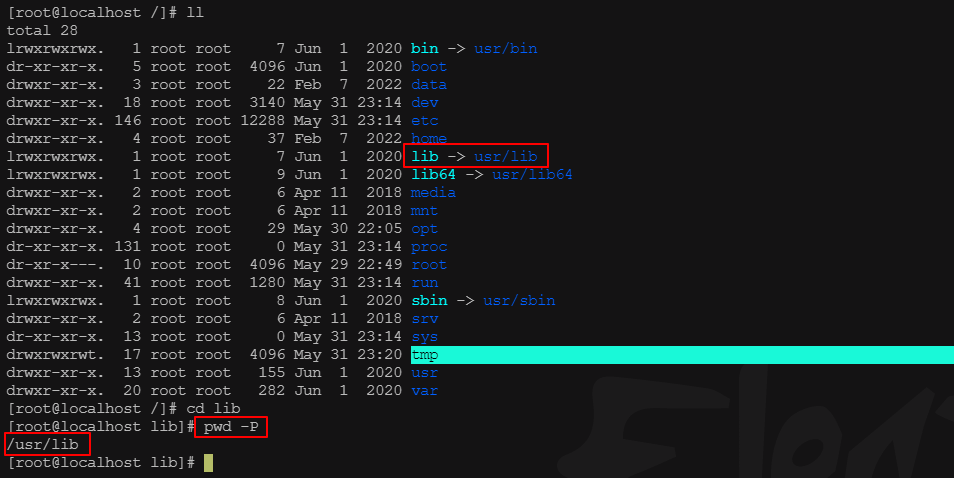 一分钟学一个 Linux 命令 - pwd