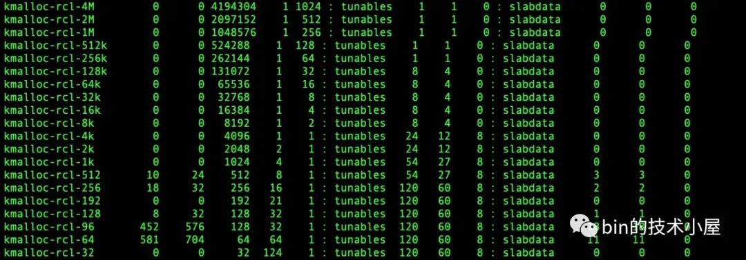 深度解读 Linux 内核级通用内存池 —— kmalloc 体系