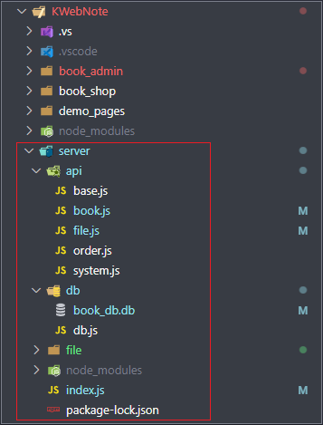 图书商城项目练习②后端服务Node/Express/Sqlite