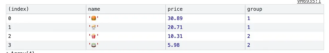 初学者：8个JavaScript技巧