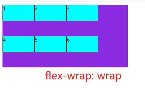 Flex布局常用属性详解