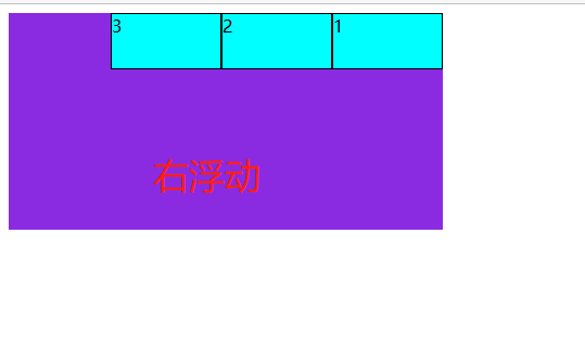 Flex布局常用属性详解