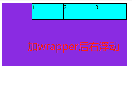 Flex布局常用属性详解