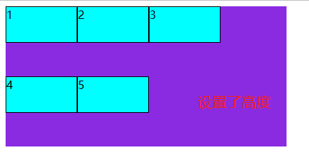 Flex布局常用属性详解