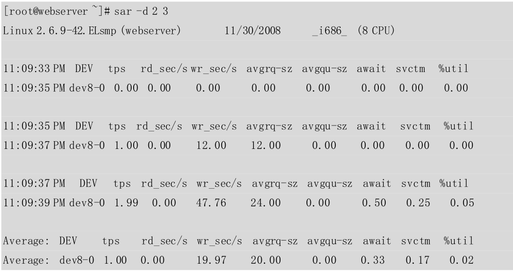 Linux 系统性能优化