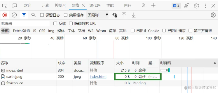 记录--关于浏览器缓存策略这件事儿