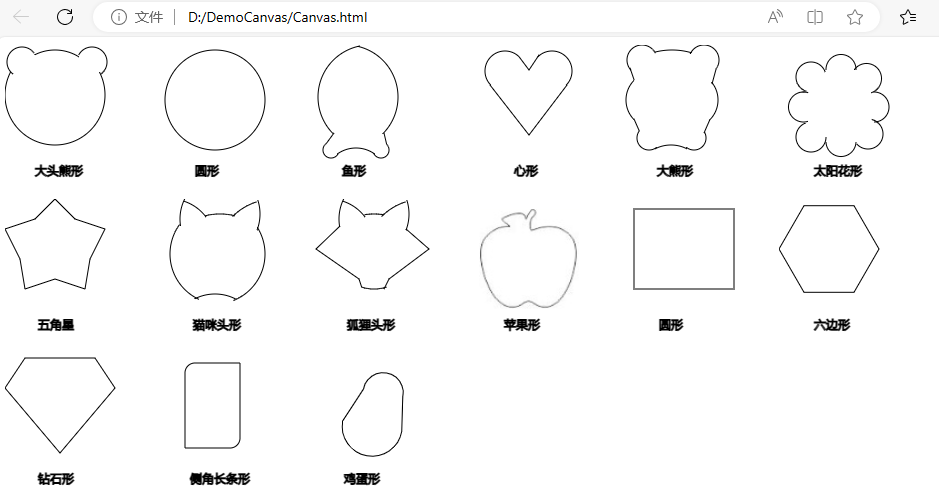 Html利用Canvas绘制图形