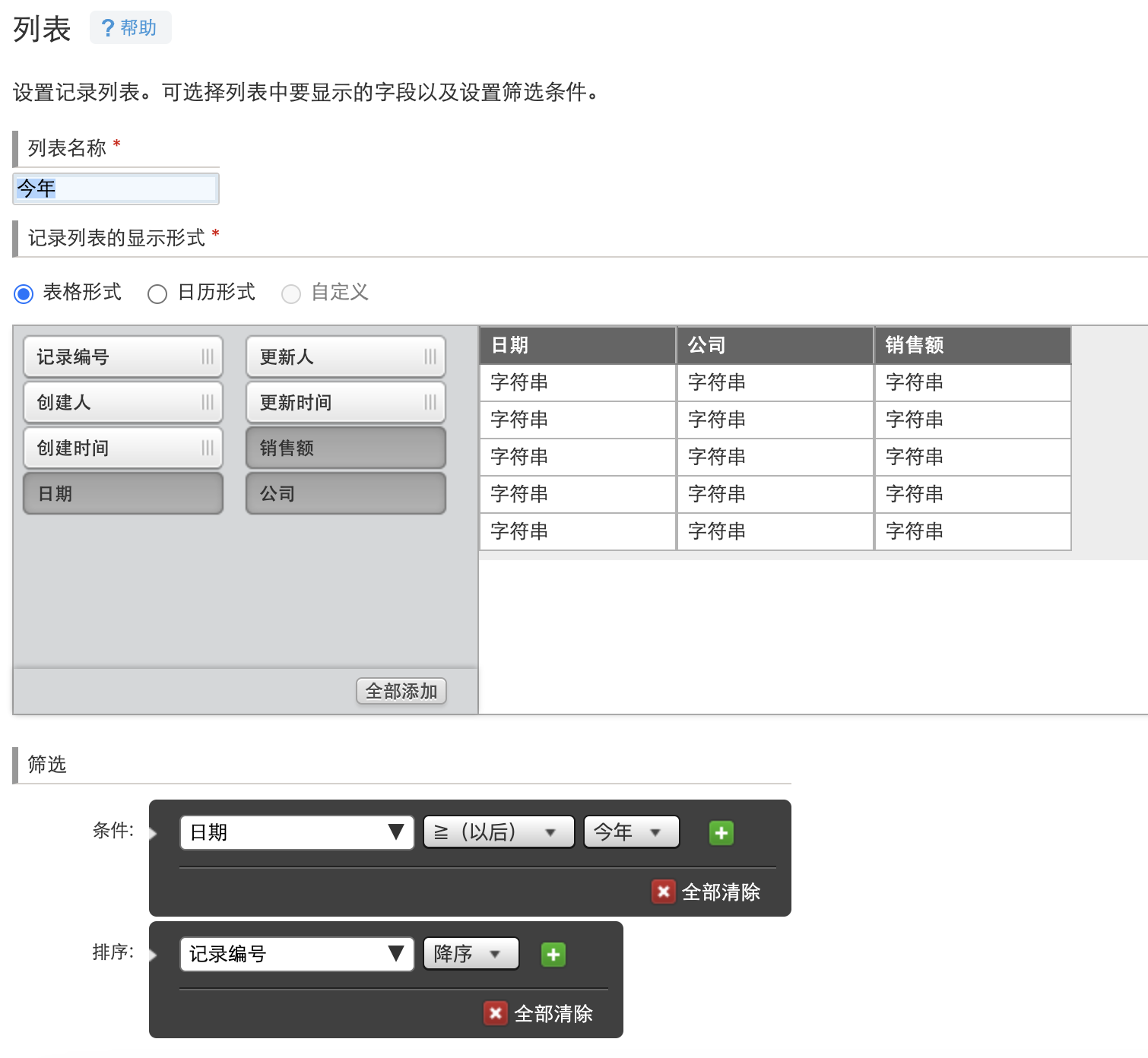 同比环比数据可视化