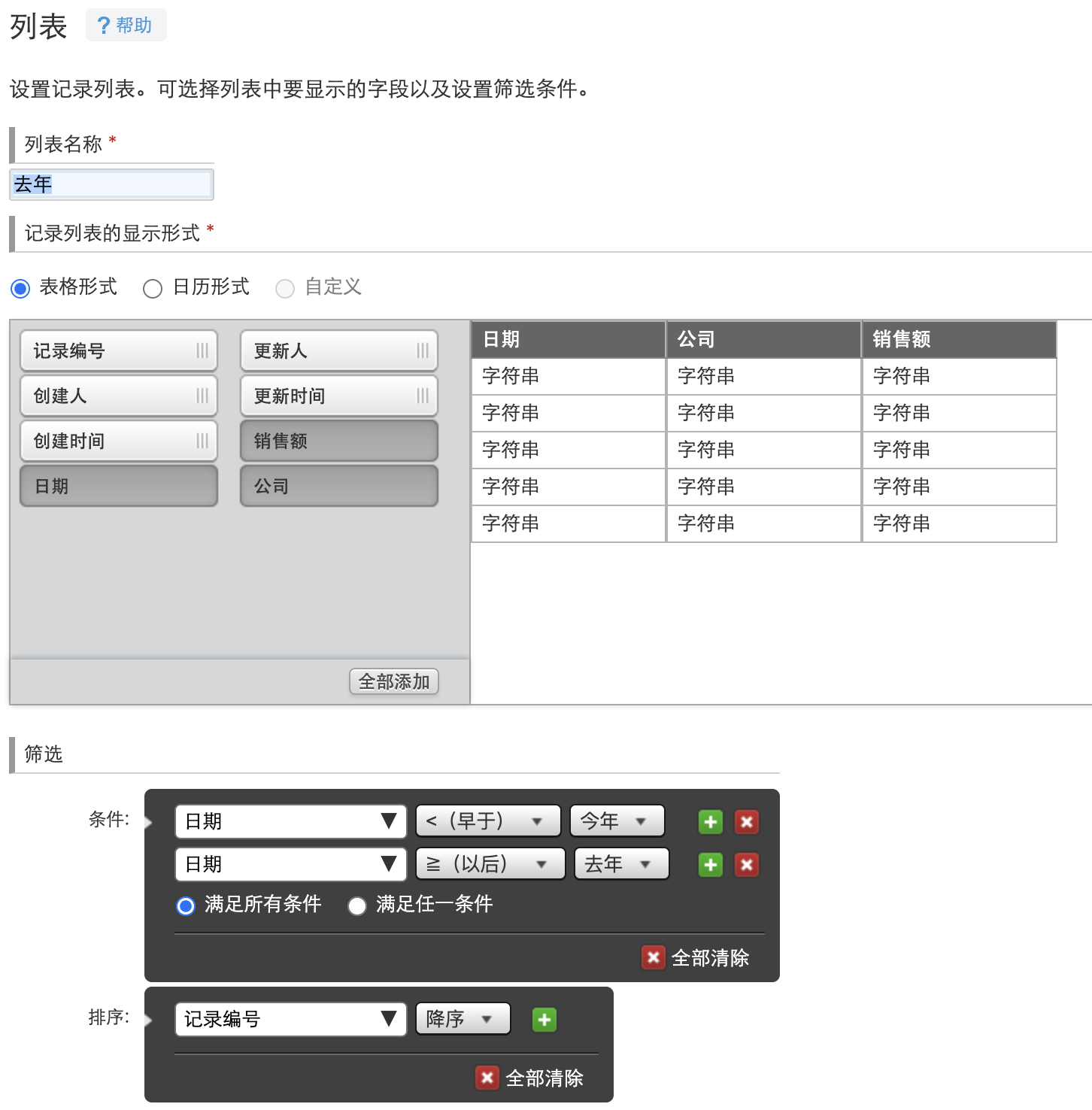 同比环比数据可视化