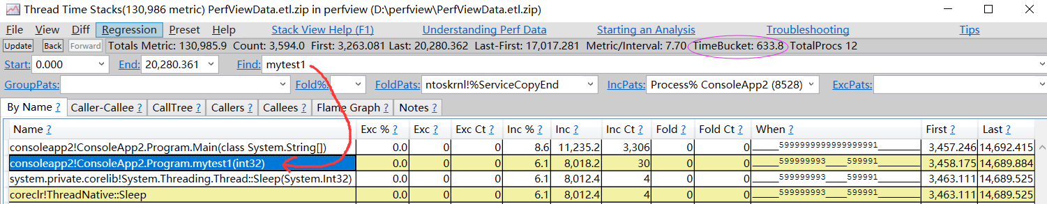 PerfView专题 (第十五篇)： 如何洞察 C# 中的慢速方法