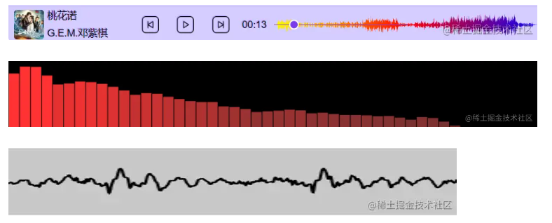 记录--关于前端的音频可视化-Web Audio