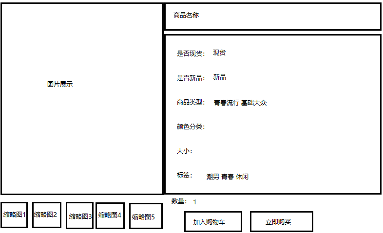 [回馈]ASP.NET Core MVC开发实战之商城系统(四)