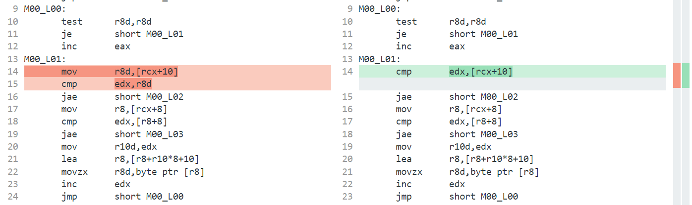 Performance Improvements in .NET 8 -- JIT部分翻译