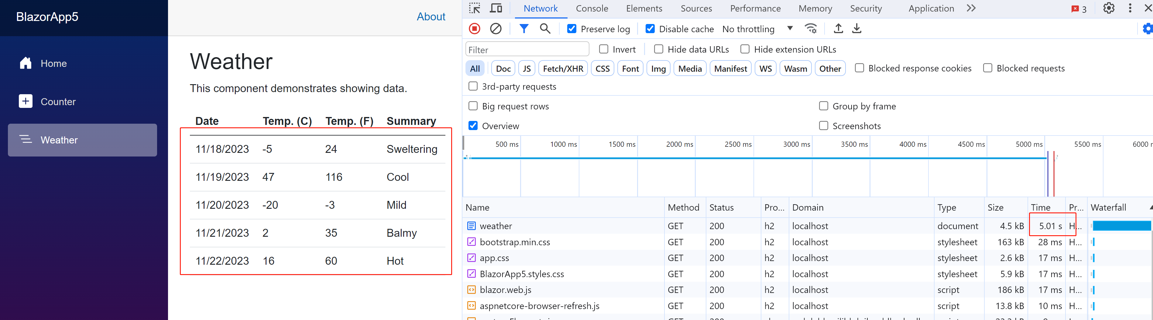 .NET8 Blazor新特性 流式渲染