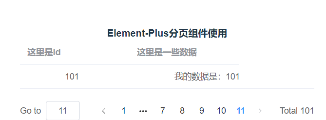 在Vue3中使用Element-Plus分页（Pagination ）组件