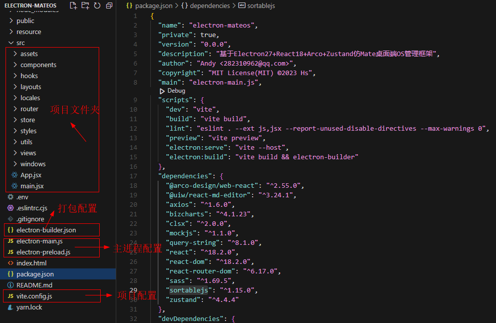 Electron-React18-MacOS桌面管理系统|electron27+react仿mac桌面