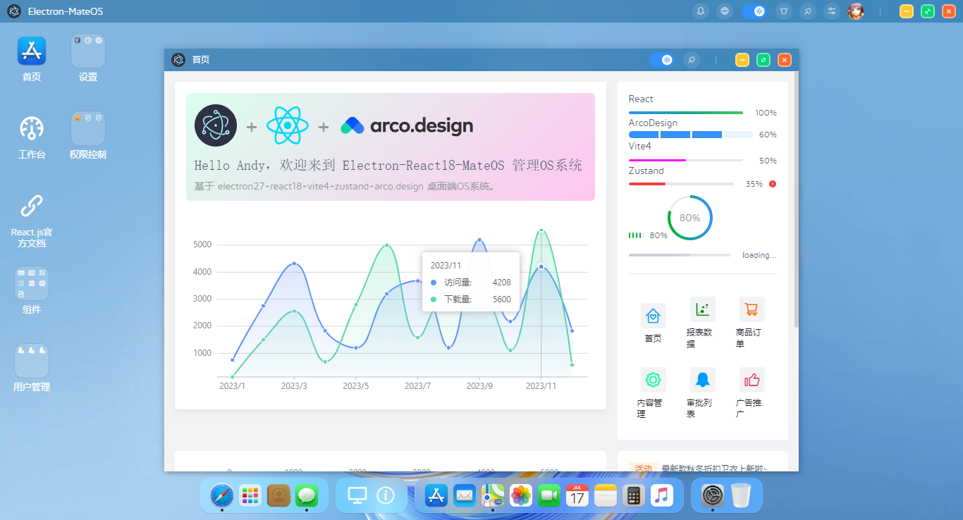 Electron-React18-MacOS桌面管理系统|electron27+react仿mac桌面