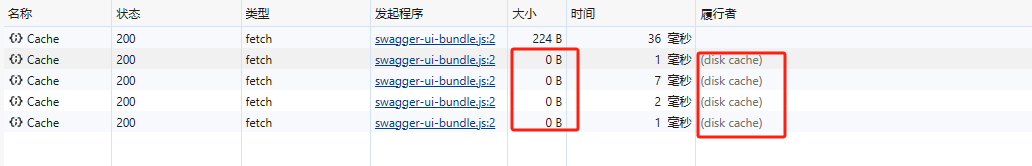 .net 温故知新【13】：Asp.Net Core WebAPI  缓存