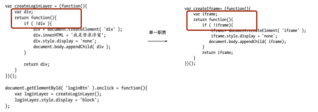 前端常用设计模式初探