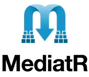 在Avalonia项目中使用MediatR和MS.DI库实现事件驱动通信