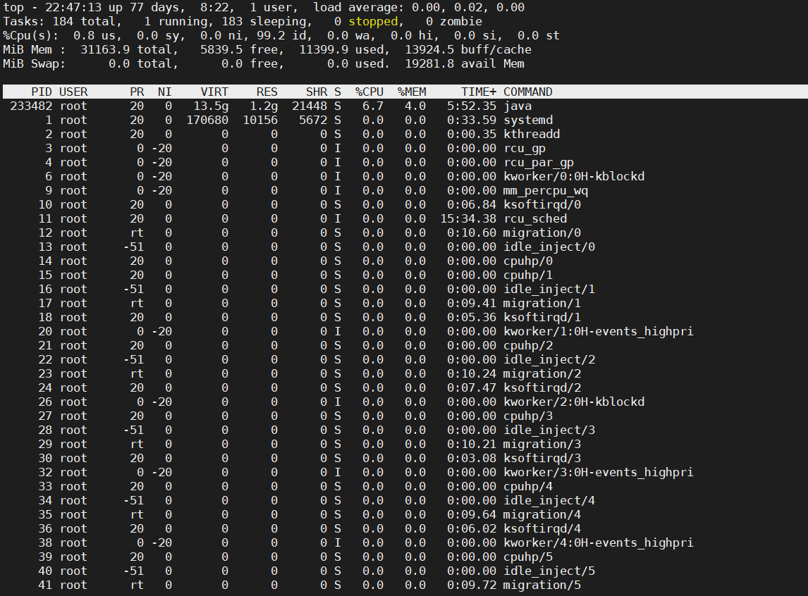 Linux查看进程命令ps和top示例详解