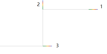 WPF使用Shape实现复杂线条动画