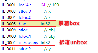 C#.Net筑基-类型系统①基础