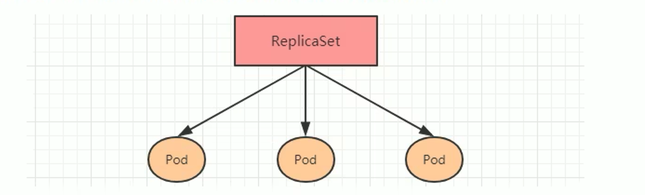 k8s（pod）详解