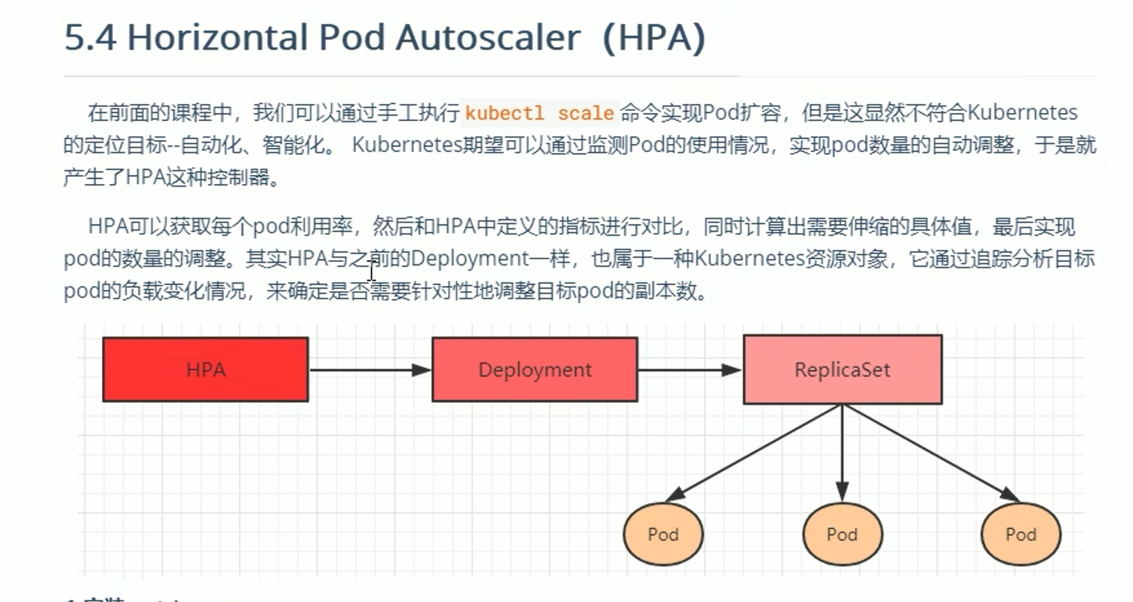 k8s（pod）详解