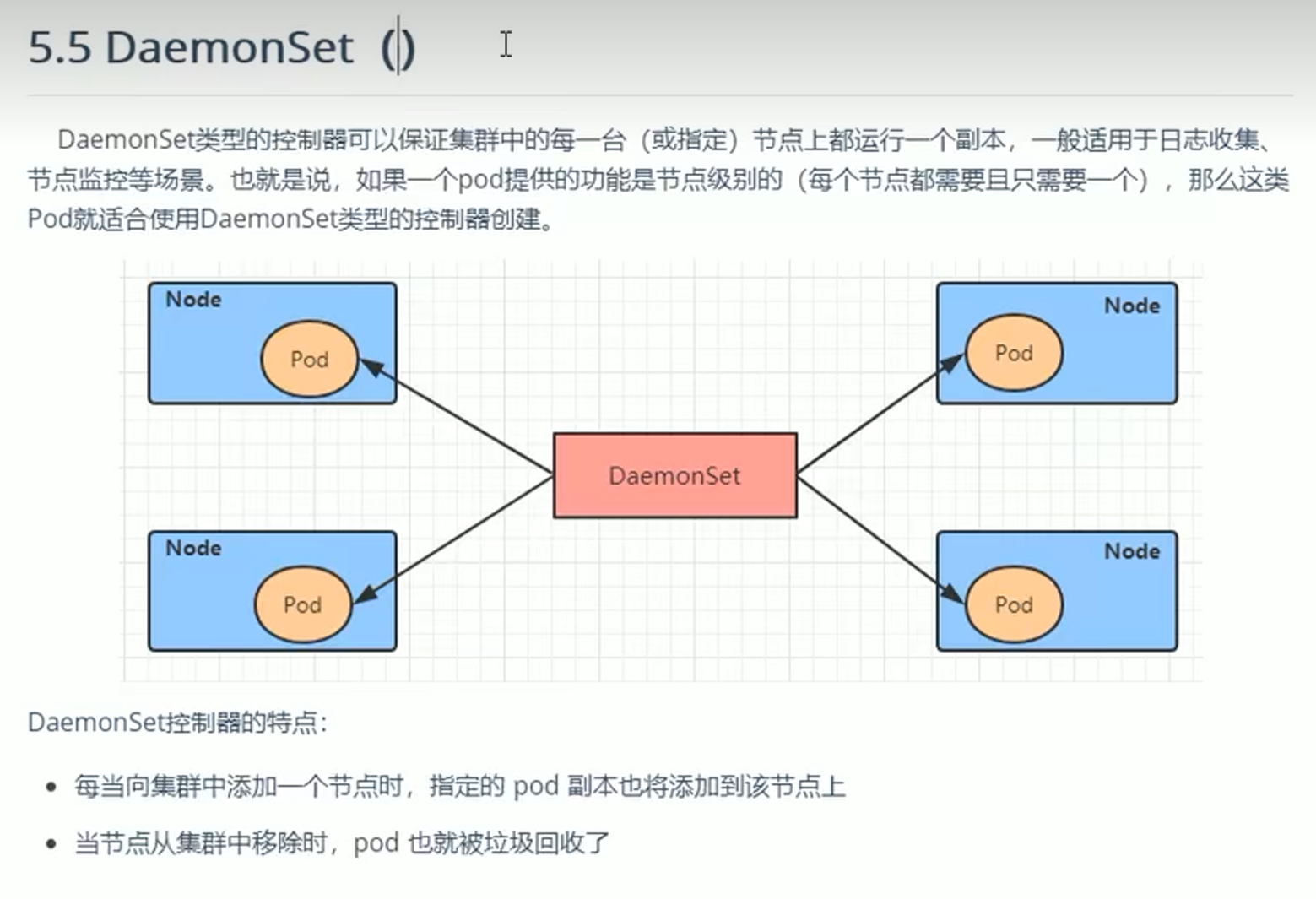 k8s（pod）详解