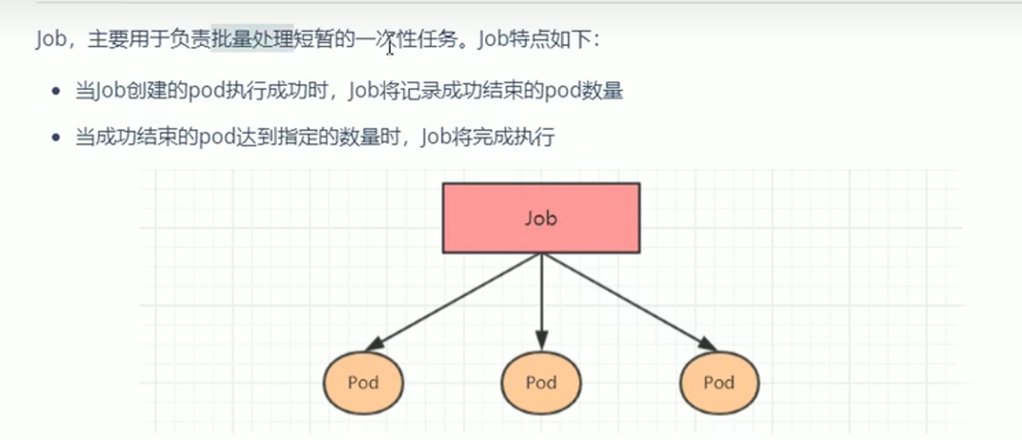 k8s（pod）详解