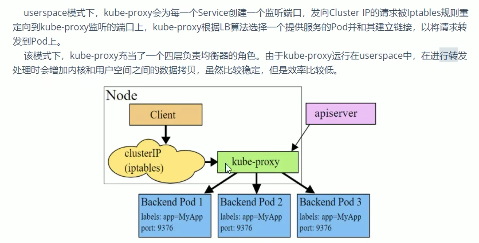 k8s（pod）详解