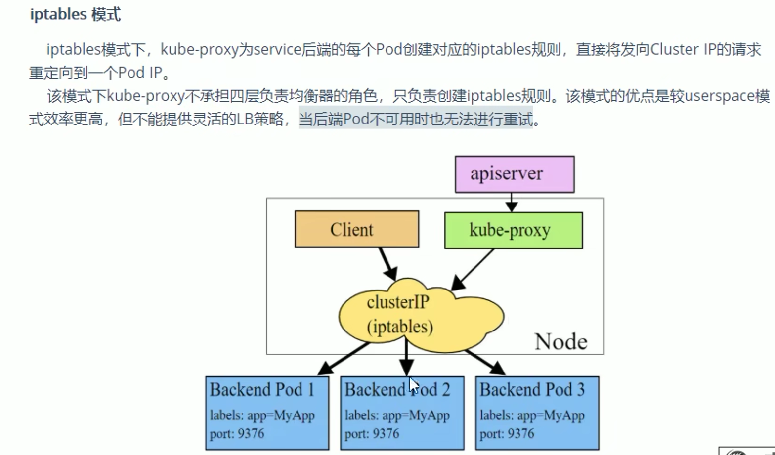 k8s（pod）详解