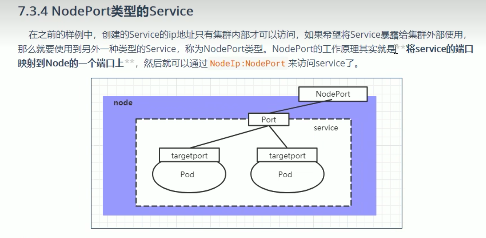 k8s（pod）详解