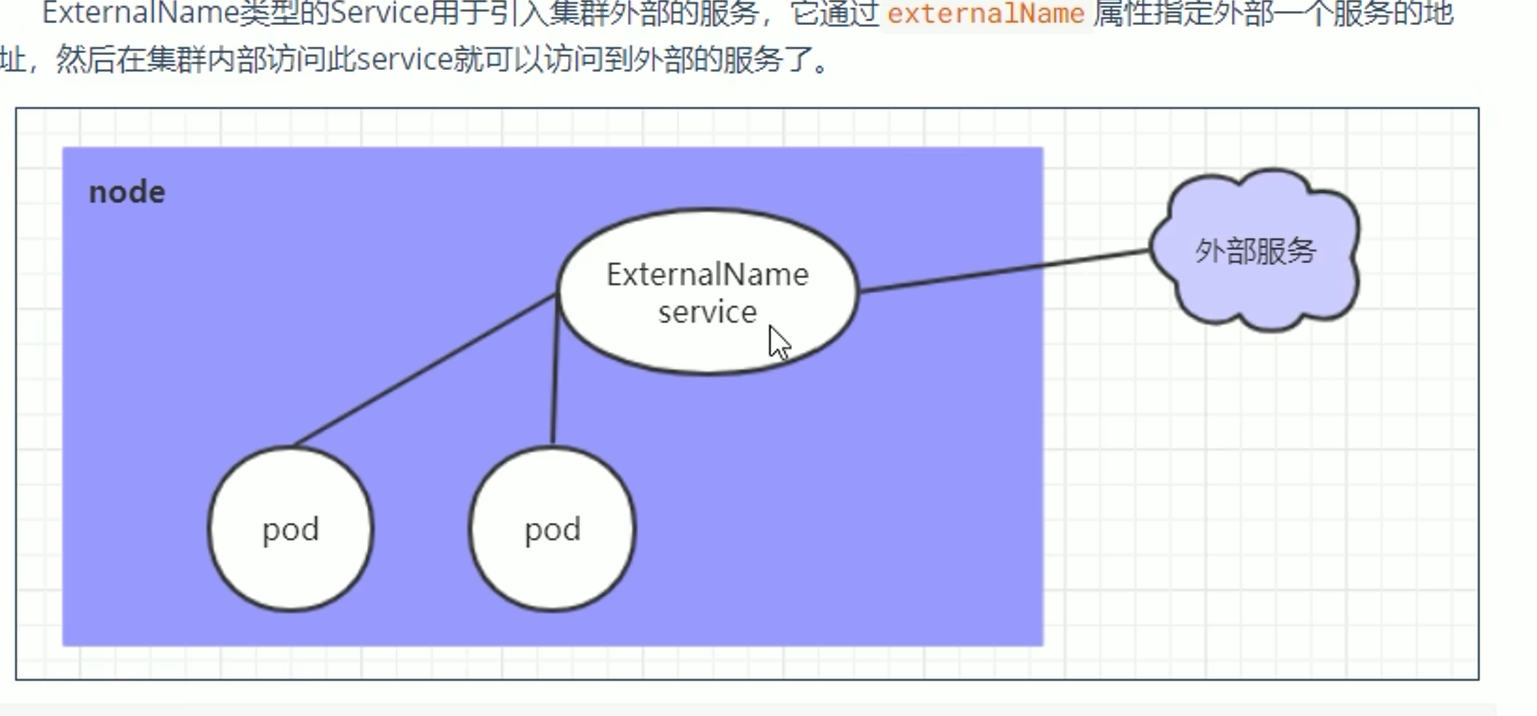 k8s（pod）详解