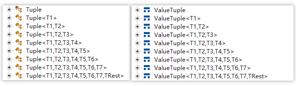 C#.Net筑基-类型系统②常见类型