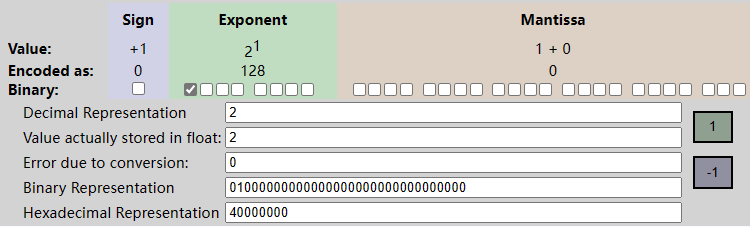 C#.Net筑基-深入解密小数内部存储的秘密