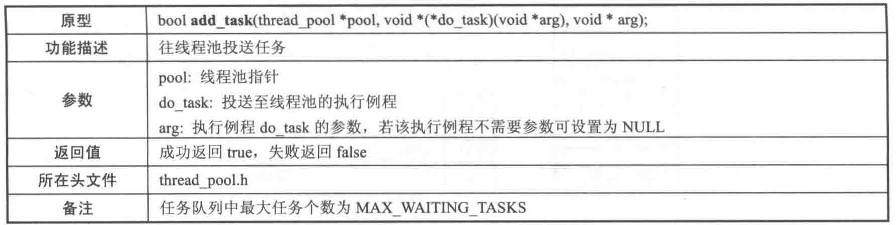 线程池的原理与C语言实现