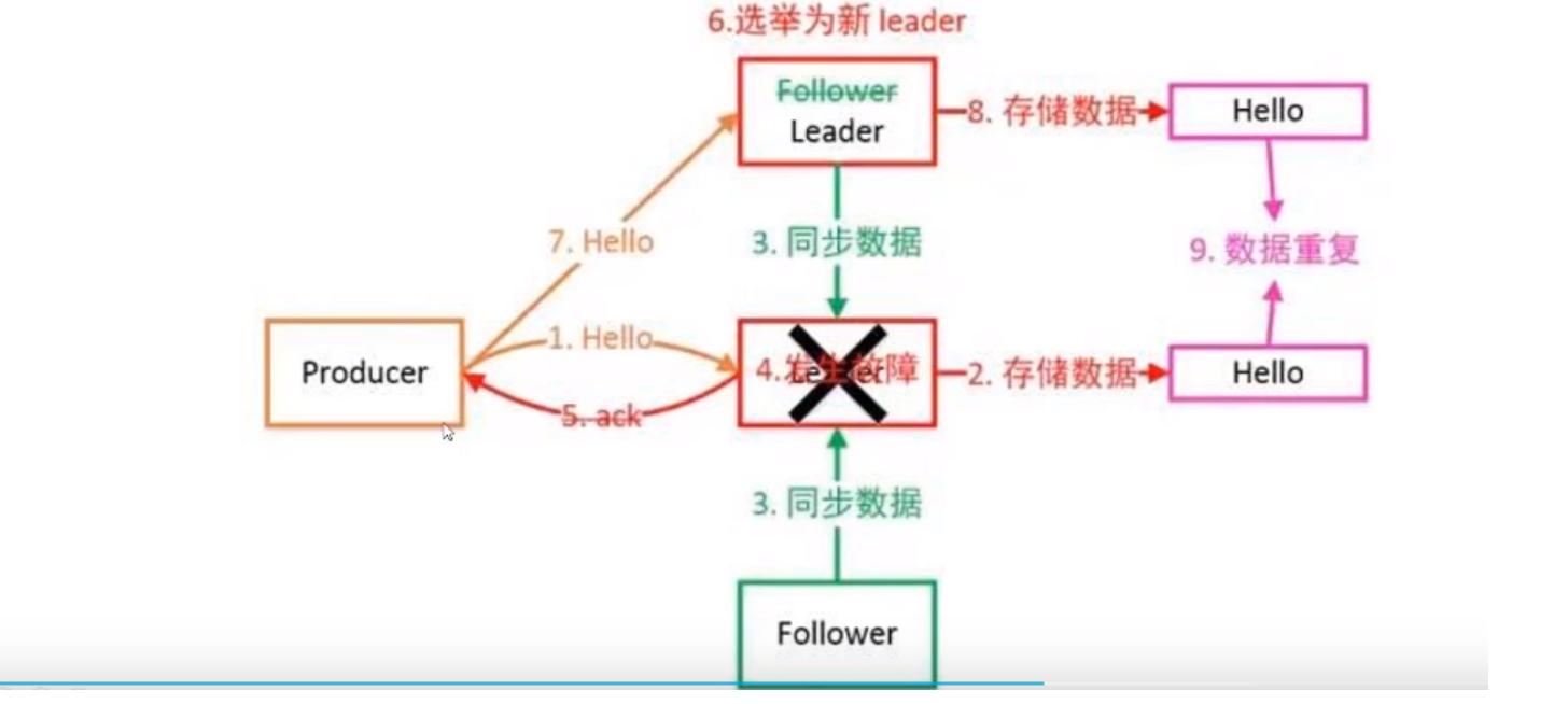 PasteSpider的集群组件PasteCluster(让你的项目快速支持集群模式)的思路及实现(含源码)