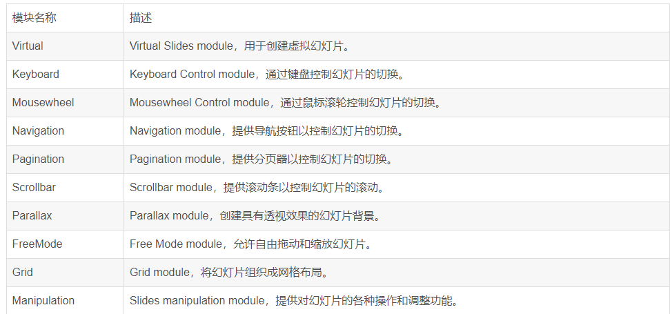 记录--vue3中使用Swiper组件