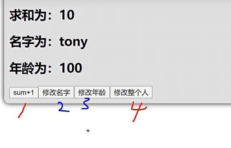 Vue3快速上手