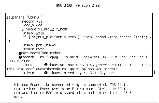 Linux工作原理5内核如何启动