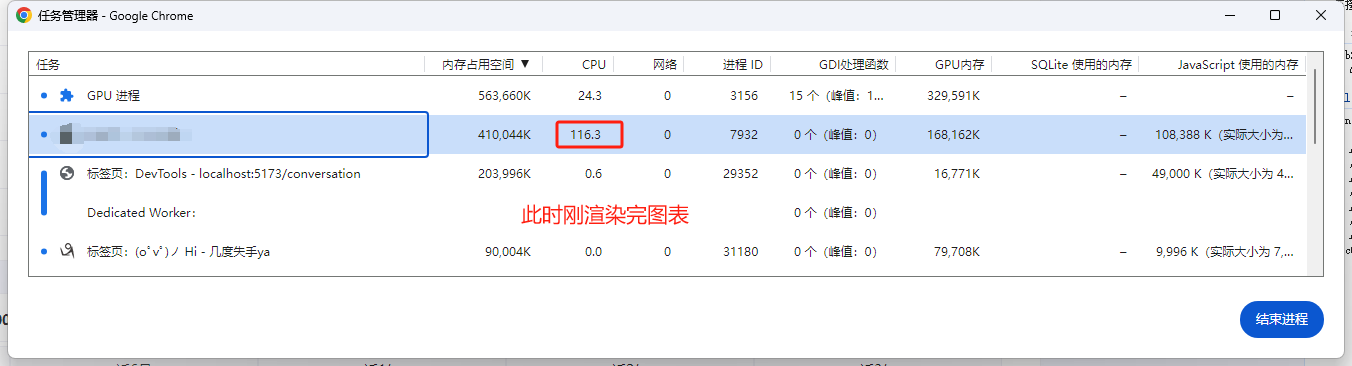 记一次前端使用Websocket实现AI会话时卡顿的bug修复记录