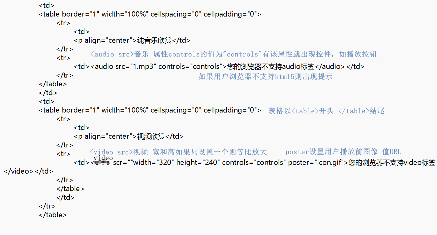 简单网页制作