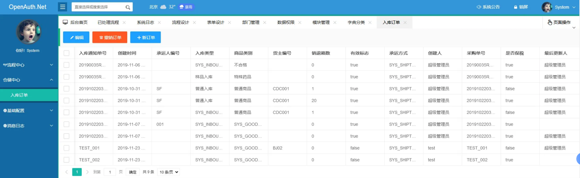 .NET 权限工作流框架 TOP 榜