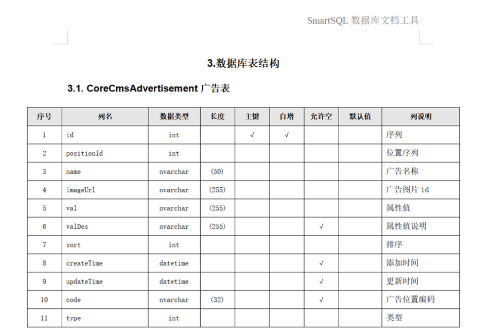 .NET 开源快捷的数据库文档查询和生成工具