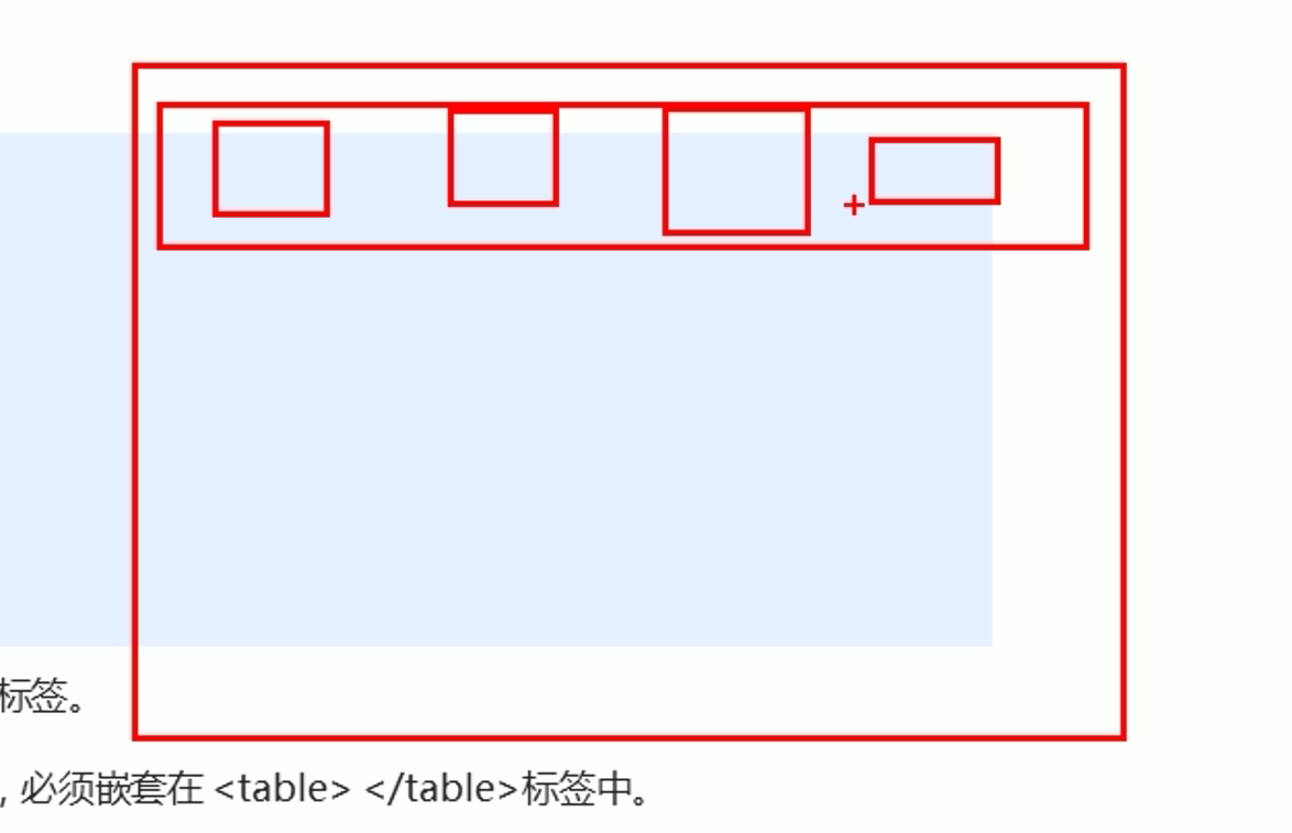 html学习