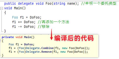 C#.Net筑基-解密委托与事件